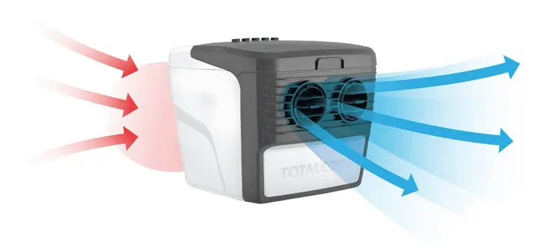 Totalcool Minicooler thumbnail 2